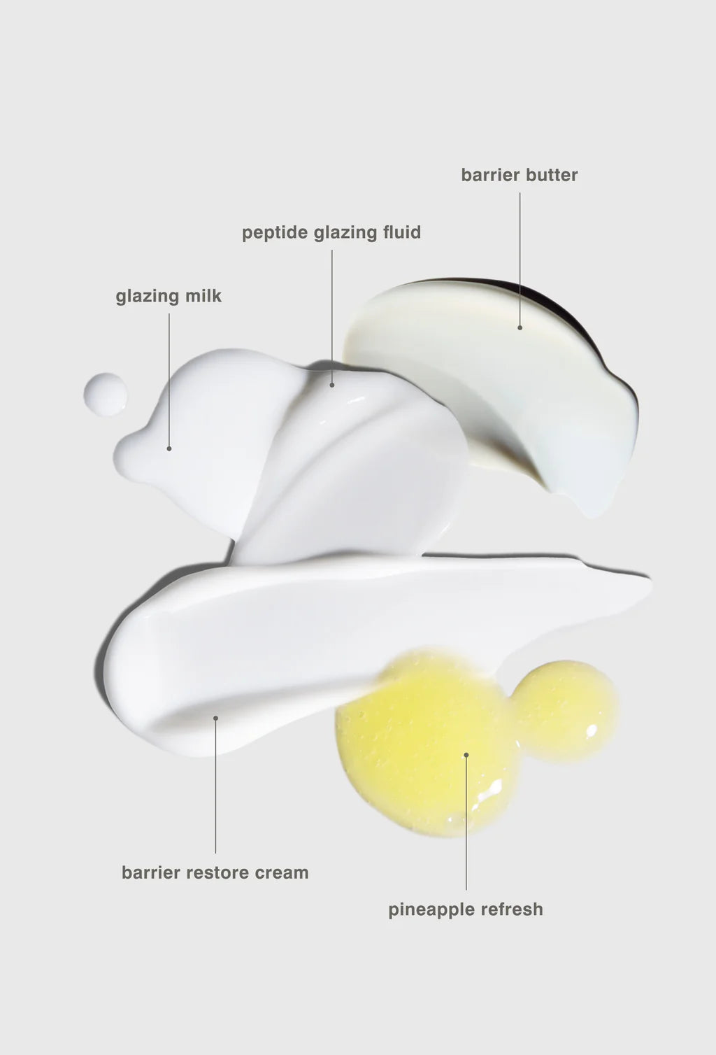 Rhode The Travel Set (pre-order)