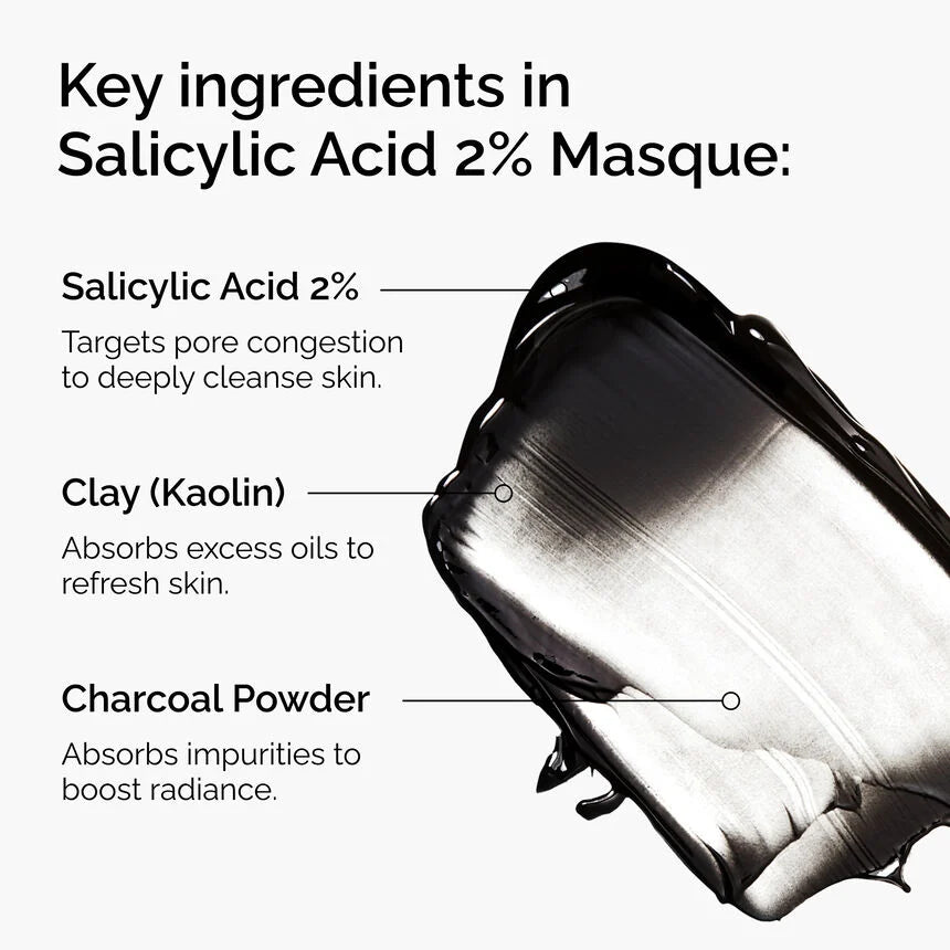 The Ordinary Salicylic Acid 2% Masque