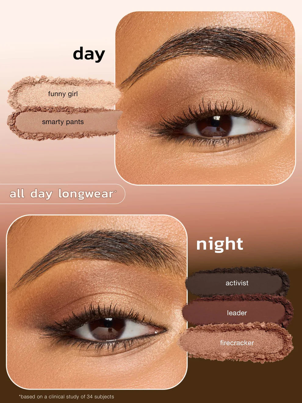 Tarte Tartelette In Bloom Clay Eyeshadow Palette